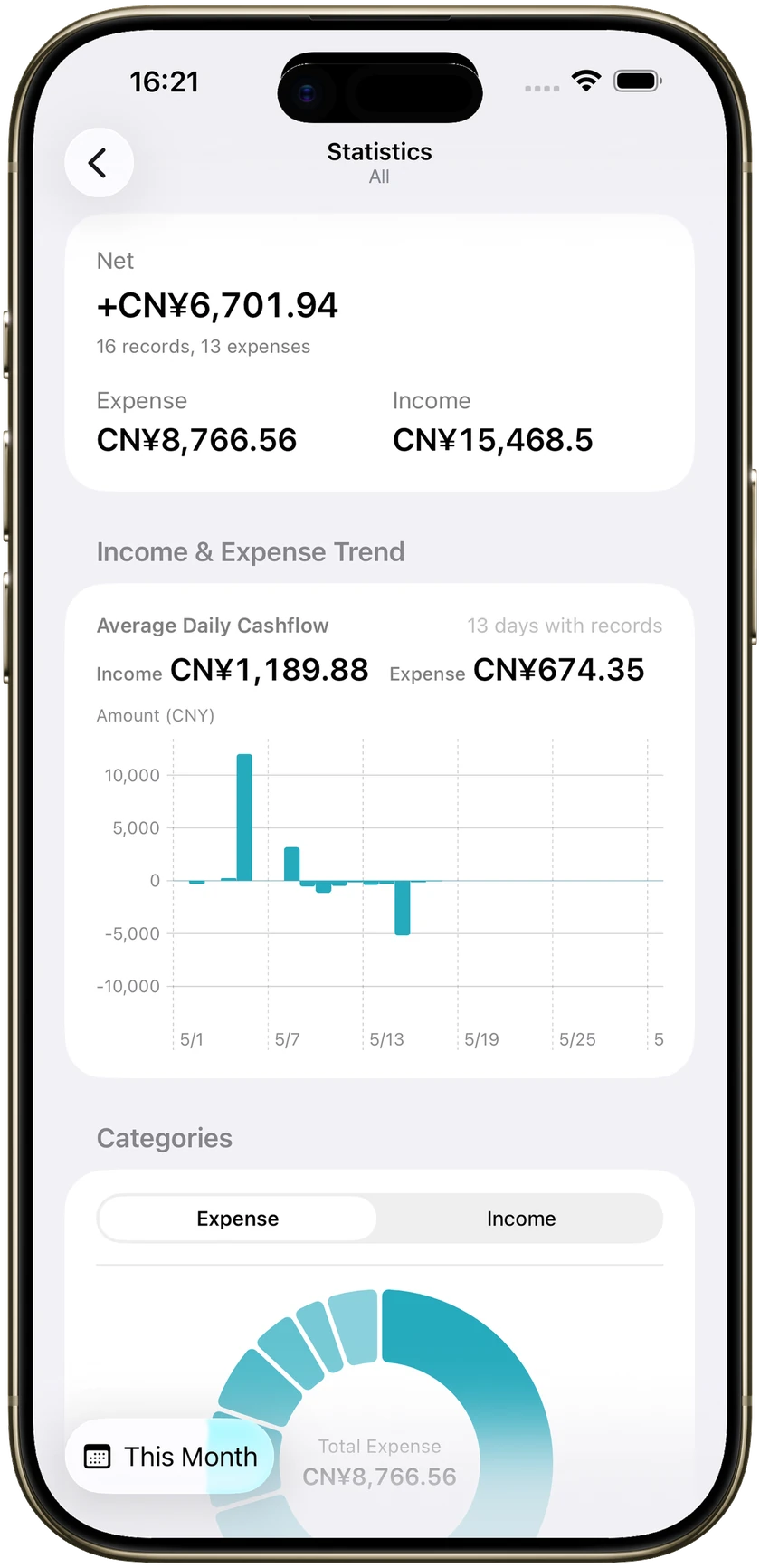 SimpleSpend statistics with net total, cashflow, and category ring.
